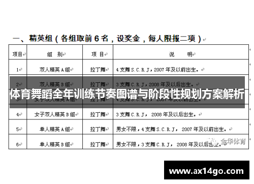 体育舞蹈全年训练节奏图谱与阶段性规划方案解析