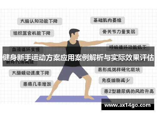 健身新手运动方案应用案例解析与实际效果评估