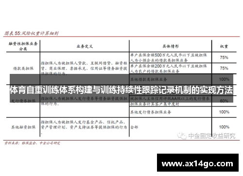 体育自重训练体系构建与训练持续性跟踪记录机制的实现方法