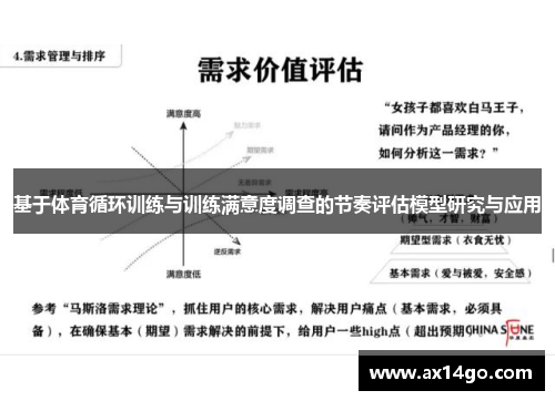 基于体育循环训练与训练满意度调查的节奏评估模型研究与应用